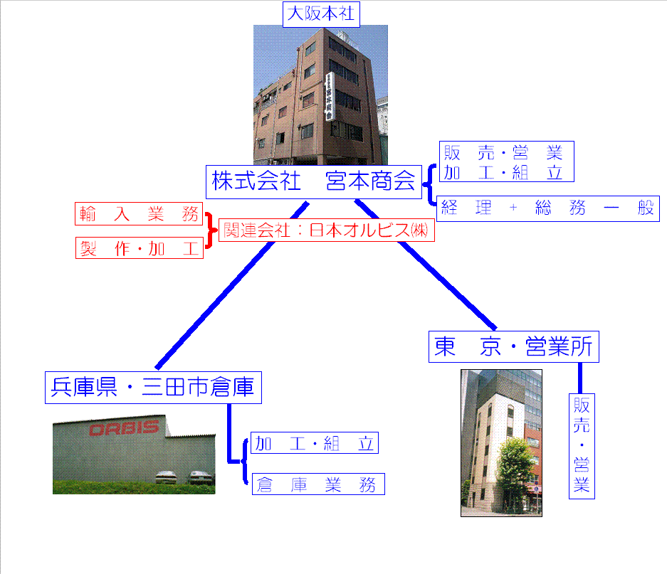 SOSHIKIZU.GIF - 55,699BYTES